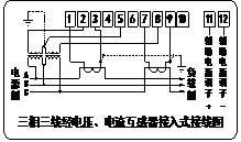 三相三線經(jīng)電壓、電流互感器接入式接線圖