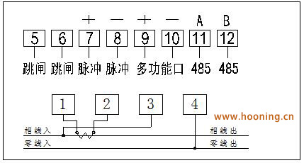 科陸DDZYI719經(jīng)互感器接入式