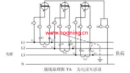 三相多功能電度表的接線方式(內(nèi)含圖)