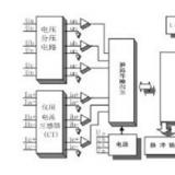 深圳科陸DDZY719-Z單相費控智能電表是怎么實現(xiàn)遠(yuǎn)程抄表的？