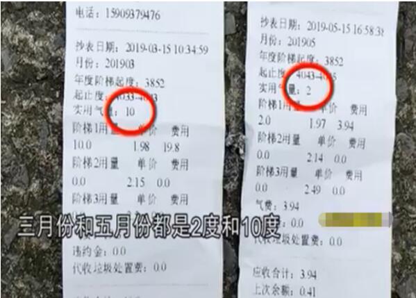 家中無人住 千元電費(fèi)從何來 換了電表后電費(fèi)直線往上竄