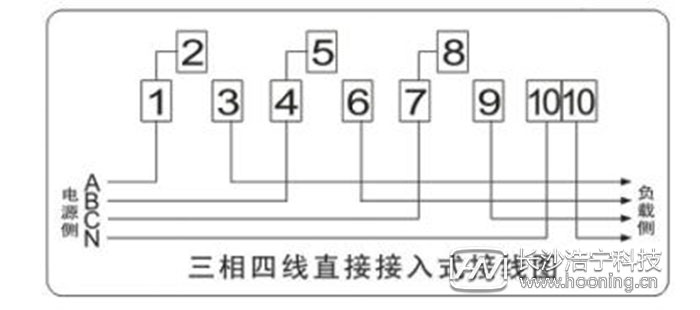 三相直通電表的接法